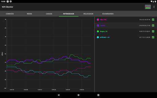 WiFi Monitor: analisador de redes Wi-Fi screenshot 12
