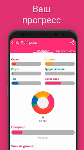 Учи китайский Классификаторами Chinesimple скриншот 7