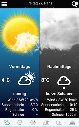 Wetter für die Schweiz screenshot 1