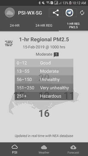 PSI-WX-SG screenshot 2
