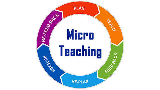 Micro Teaching screenshot 1
