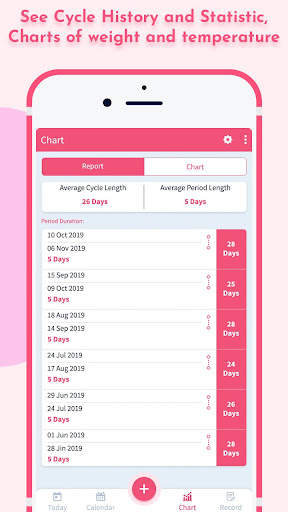 MyPeriod : Period Tracker скриншот 8