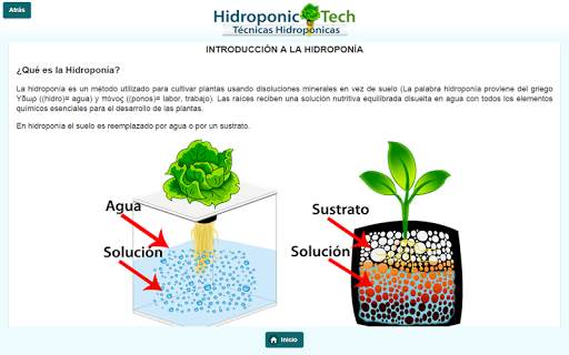 Hydroponic Tech - Técnicas Hidropónicas screenshot 8