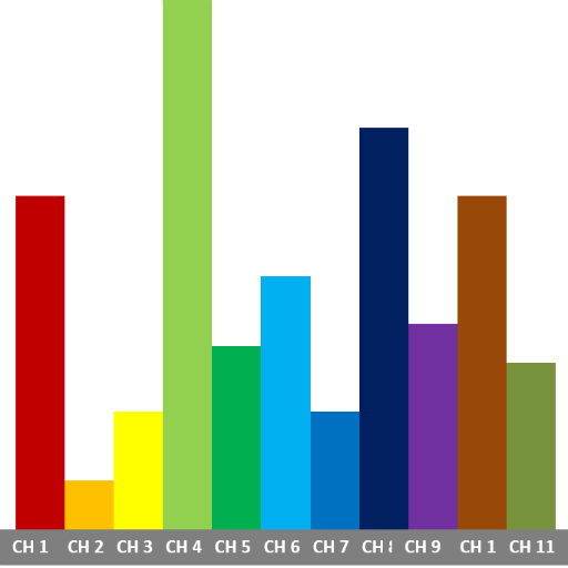 WIFI Analyzer icon