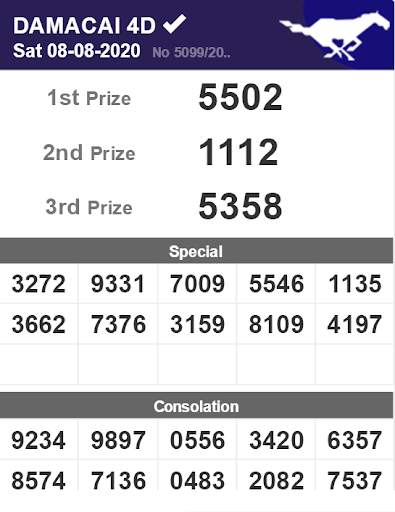 Live 4D Results screenshot 3