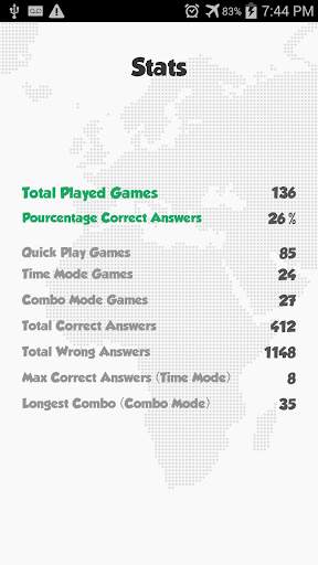 World Flags Quiz screenshot 5