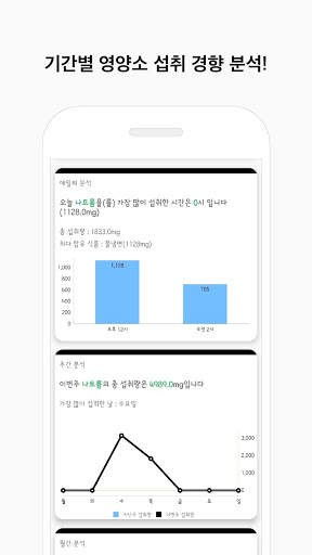 Foobi 푸비 - 영양 비서 screenshot 2