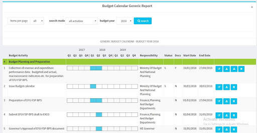 Public Budget NG screenshot 10