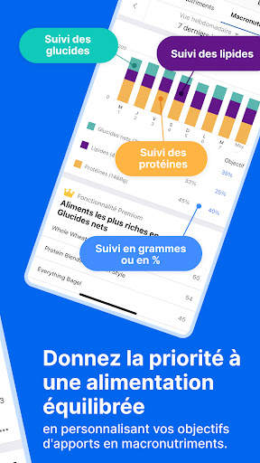 MyFitnessPal : macros & santé screenshot 2