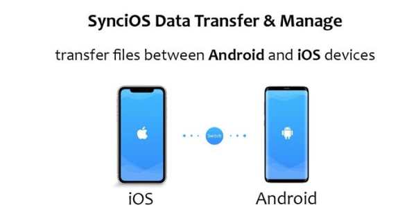 SynciOS screenshot 1