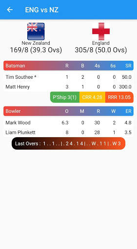 ARi Cricket - Live Cricket Score screenshot 3