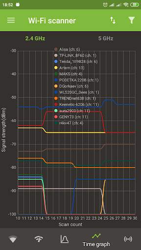 WiFi scanner pro screenshot 3