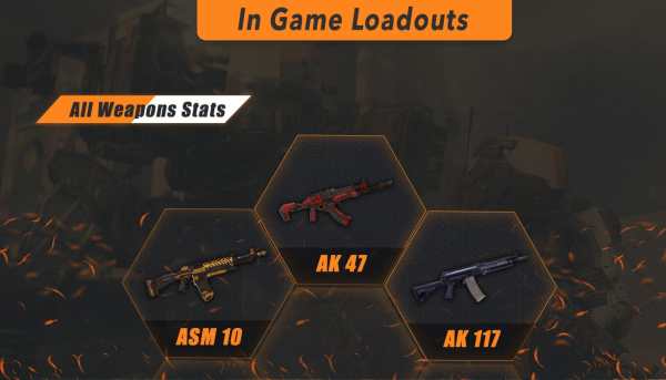 Guide for Call Of Duty Mobile: Weapons Players Map screenshot 7