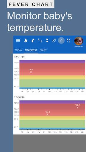 Breastfeeding - Baby Tracker screenshot 4