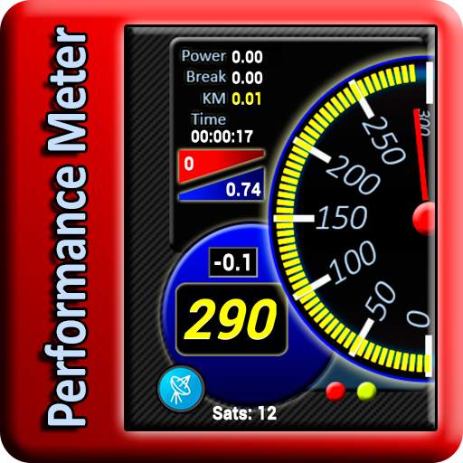 Car Performance Meter, speedometer gauge with gps 2.1.4