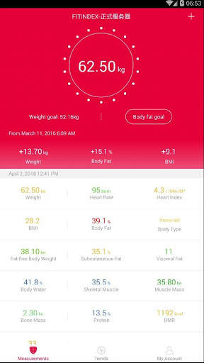 FITINDEX screenshot 6