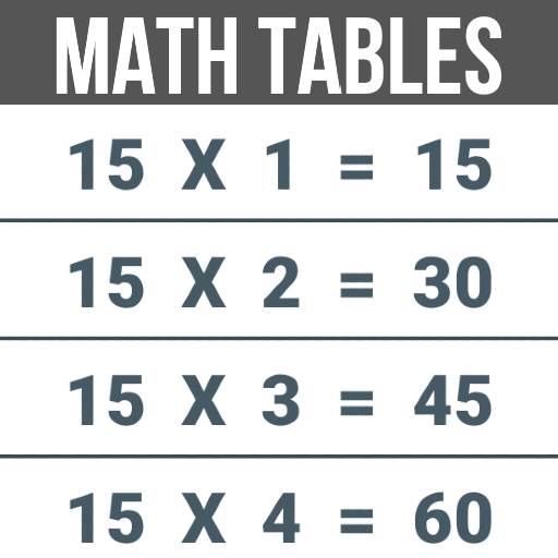 Multiplication Table And Math Table Calculator 1.2