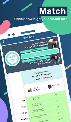 TrulyAsian - Asian Dating App screenshot 13