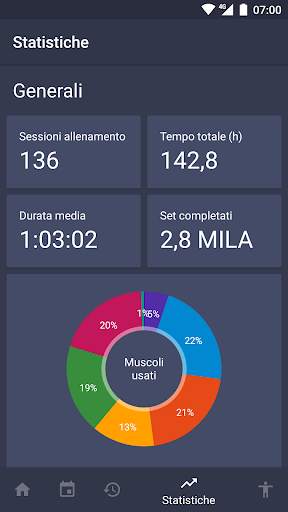 Scheda Palestra e Bodybuilding screenshot 4
