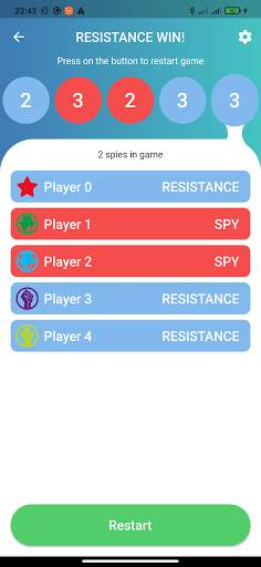 The Resistance: Game screenshot 7
