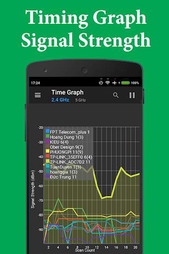 Wifi Analyzer Plus( ) screenshot 4