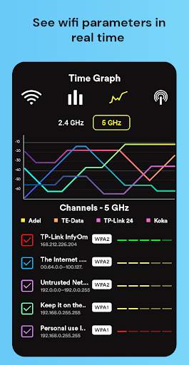 WiFi Analyzer : Wifi Scanner and monitor screenshot 6