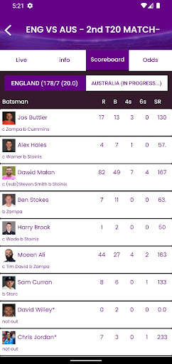 Cricket 247- Fastest Cricket screenshot 6