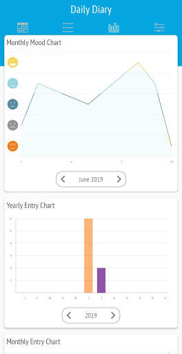 Daily Diary : Journal with lock, photo, mood chart screenshot 2