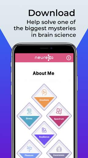 neureka- Brain Surveys, Quizzes and Games screenshot 1