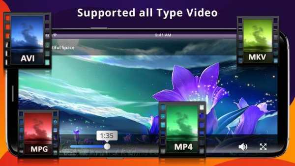 Video Player for All format – Full HD Video Player screenshot 6