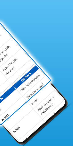 Computer Full Forms app : IT Abbreviation A to Z screenshot 5