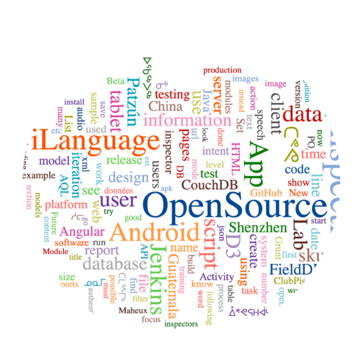iLanguage Cloud icon