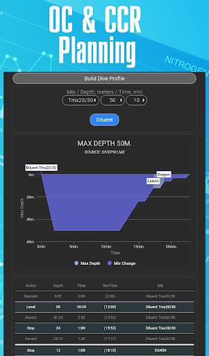 DiveProMe Scuba Diving Planner screenshot 8