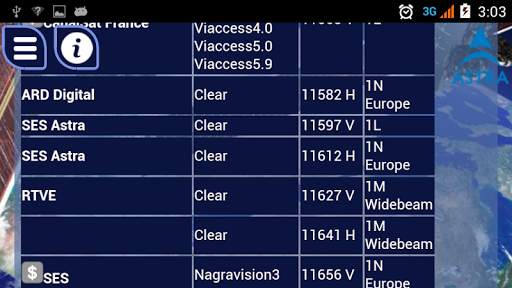 New Frequencies Astra 19E 2020 screenshot 8