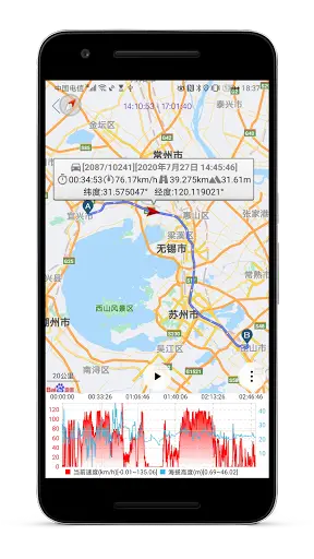 Digital Dashboard GPS Pro screenshot 3