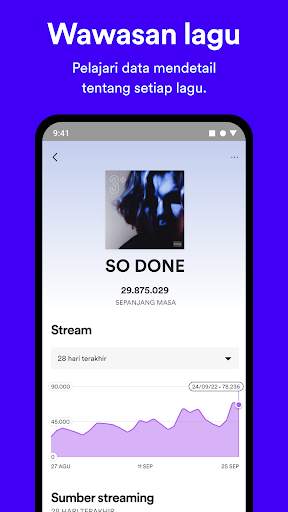 Spotify for Artists screenshot 5