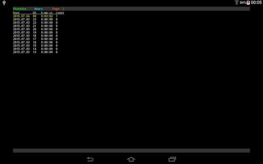 AppUseFree Show App Usage Time screenshot 10