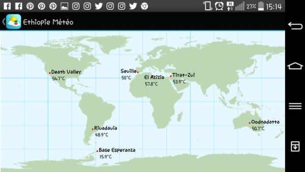 Ethiopia Weather screenshot 8