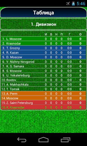 True Football 2 скриншот 6