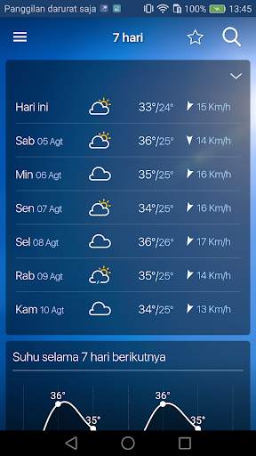 Freemeteo screenshot 2