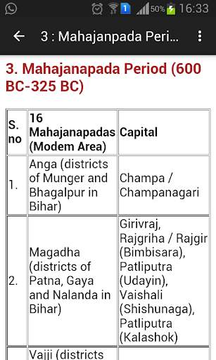 GK/IAS/SSC-UPSC/CURRENT AFFAIR screenshot 6