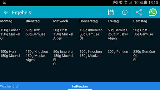 Barf Rechner Lite screenshot 3