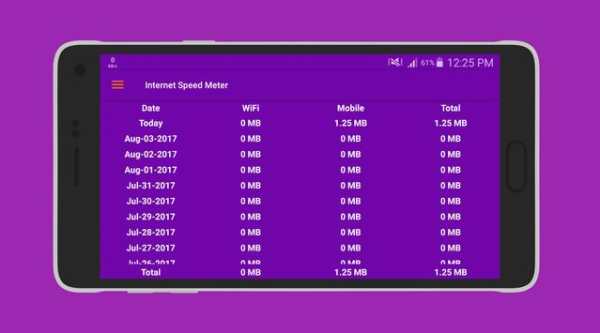 Internet speed meter lite screenshot 5