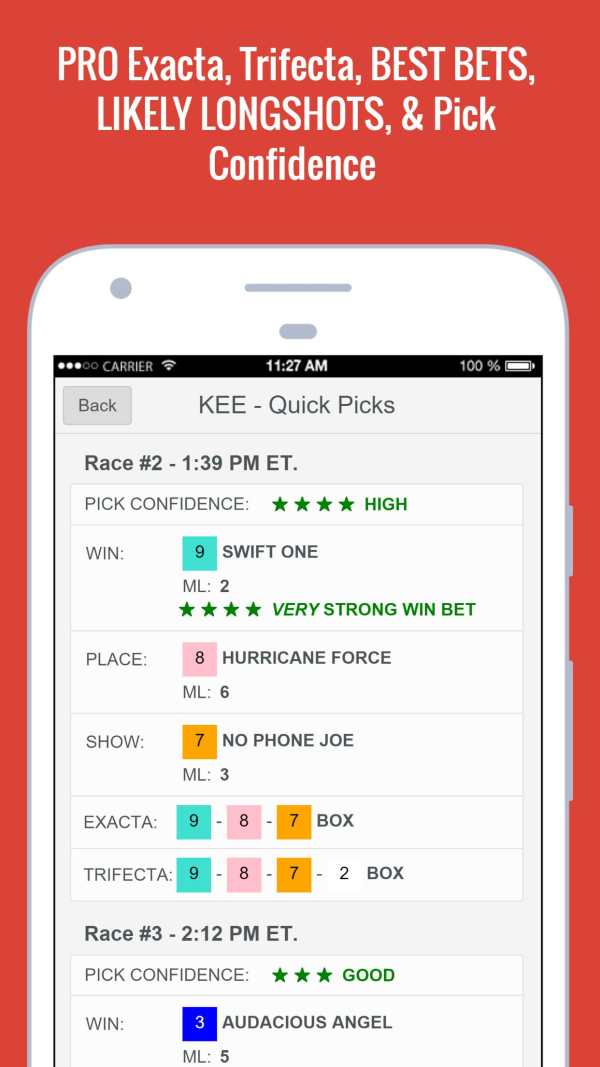 Free Horse Racing Picks & Tips - TVG NYRA Bet Help screenshot 3
