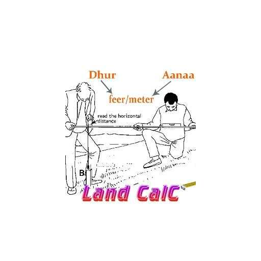 Land CalC App 1.0