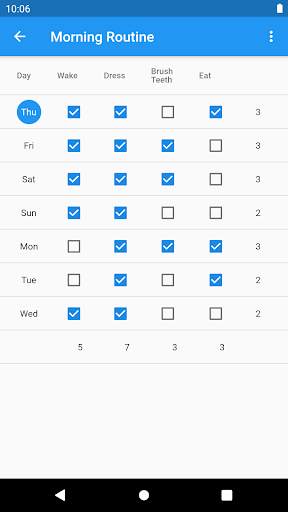 Parents Aid screenshot 2