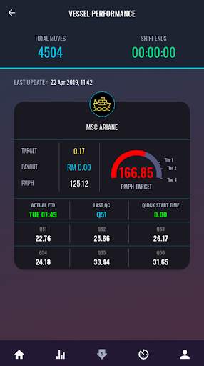 PTP Insentif स्क्रीनशॉट 6