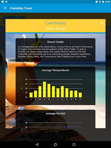 Friendship Travel Singles screenshot 2