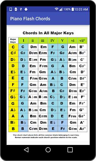 Piano Flash Chords screenshot 4