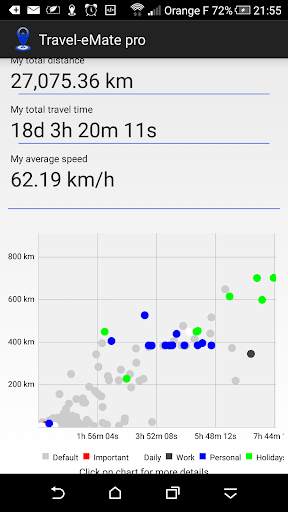 Travel-eMate Lite screenshot 6